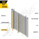 Fencing Components_Woodland Grey Slat Screen Infill 5m