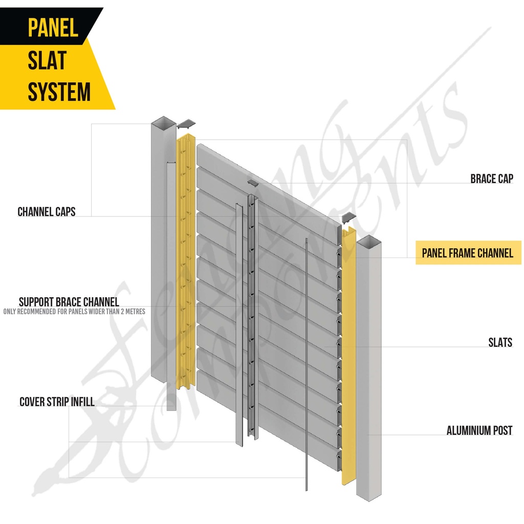 Fencing Components_Timber Look (Dark Cedar) Slat Panel Frame 5m