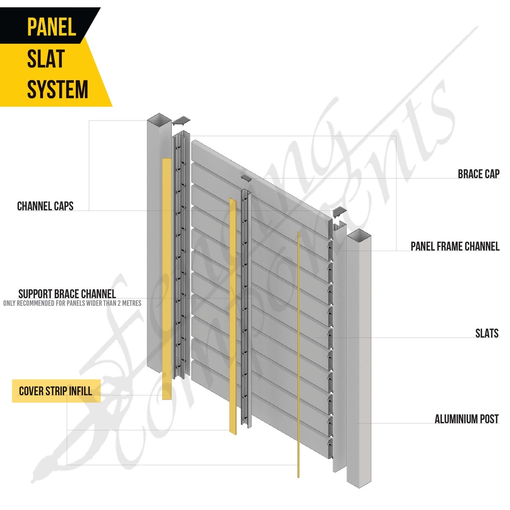 Panel - Infill_Fencing Components_Aluminium Slat System Panel Gate DIY