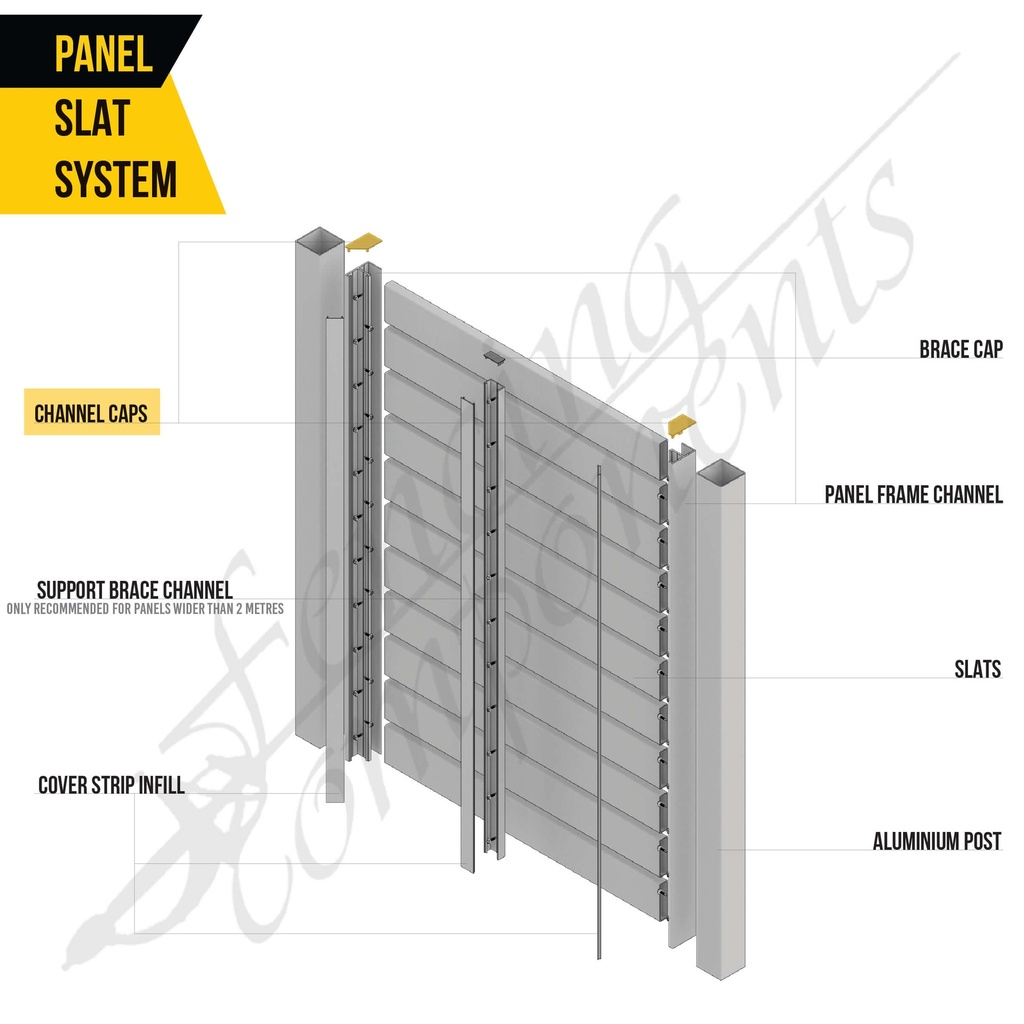 Panel - Panel Frame Caps_Fencing Components_Aluminium Slat System Panel Gate DIY