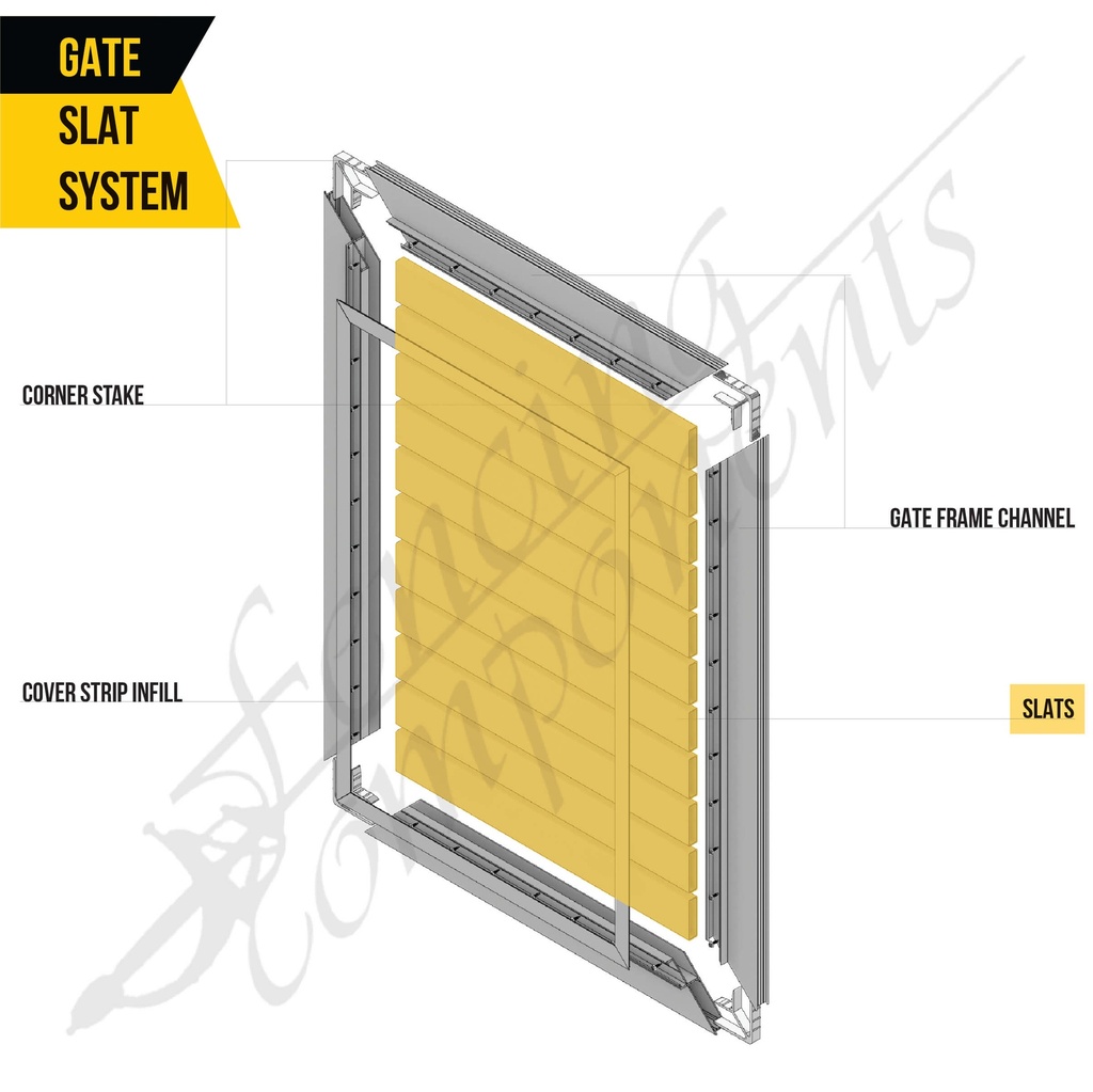 Gate - Slats_Fencing Components_Aluminium Slat System Panel Gate DIY